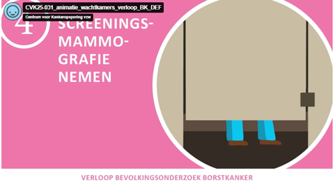 wachtkamerfilmpje